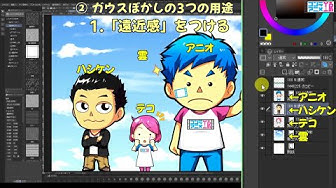 ガウスぼかし Youtube
