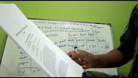 Video presentasi IcMSE Gum