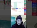 MAY 17 LIVE TRADING CHALLANGE #crypto #forex #bitcoin #ethereum #gold #solana