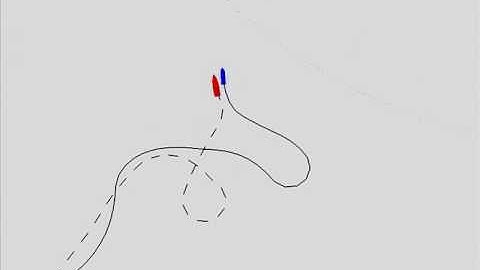 Automated Synthesis of Action Selection Policies for USVs Operating in Adverse Environments