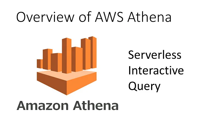 AWS Athena Overview - Key Concepts | Serverless Interactive Query Service