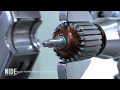 motor manufacturing automatically : stator and armature production assembly line