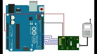 Arduino Programming : Programming of ARDUINO with DTMF screenshot 4