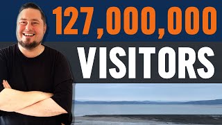127,000,000 Visitors New Traffic Source