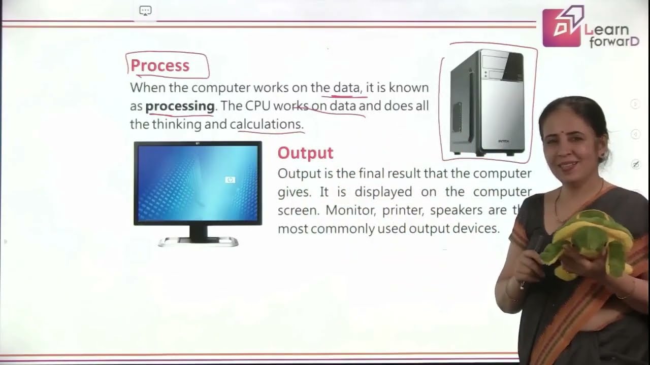 LEARN FORWARD | COMPUTER 2 | CHAPTER-2 | WORKING OF A COMPUTER