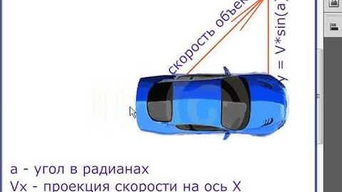 ActionScript 3.Урок 8:Анимируем объект с сохранением угла поворота.(Виталий Кузьменко и Андрей Муха)