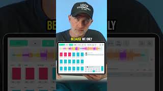 Be Spontaneous with Tracks #loopcommunity