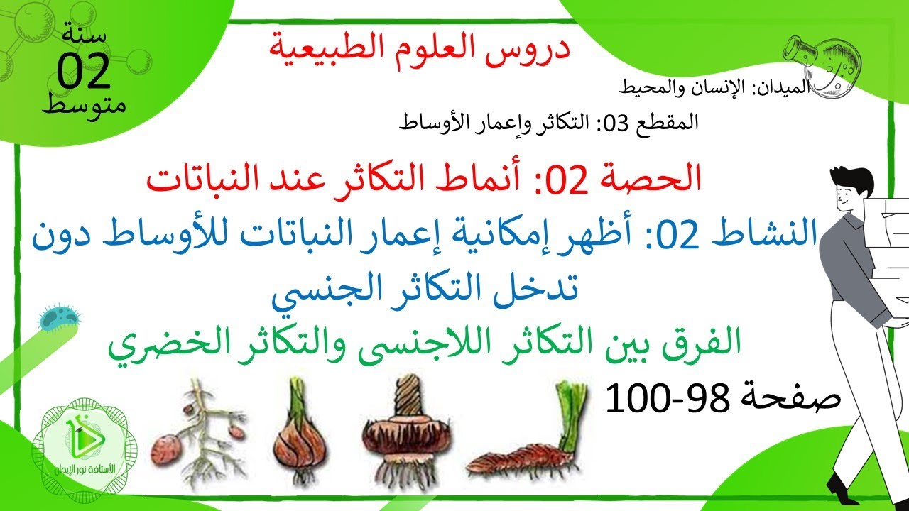 الدرس30: أظهر إعمار النباتات للأوساط بالتكاثر اللاجنسي - الخضري- صفحة 98-99 علوم طبيعية سنة 02 متوسط