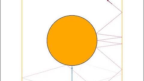 Sinai billiard; two particle instability; degrees 90, 91