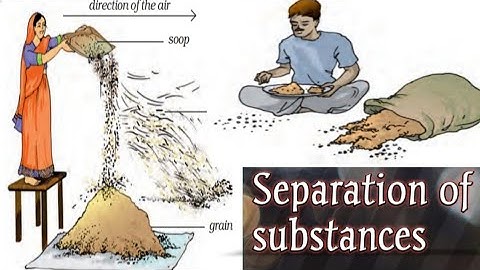 NCERT class-6 Science "Separation of substances"