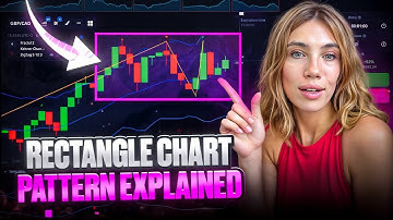 🟦 Spot Key Market Moves Easily | rectangle chart pattern | rectangle chart analysis