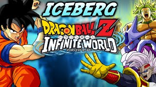 O ICEBERG DE DRAGON BALL Z INFINITE WORLD | Doovi