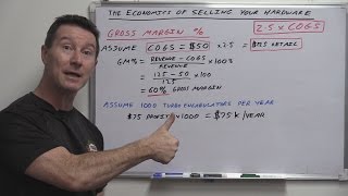 Eevblog - The Economics Of Selling Hardware
