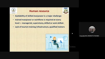 FYBCom, Environmental Studies, Sem.- 2, UNIT- 3.2 Lecture