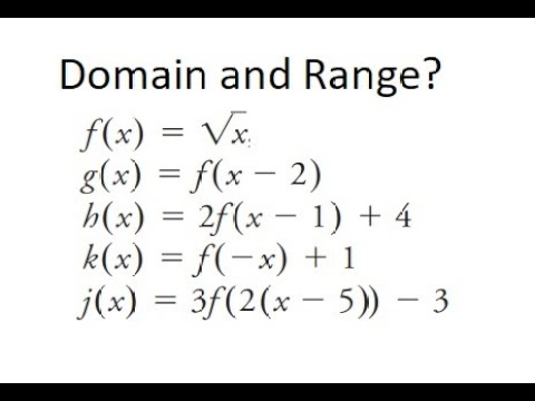 Grade 12 Advanced Functions - Domain and Range of Square root function with transformations (ch 1.4)