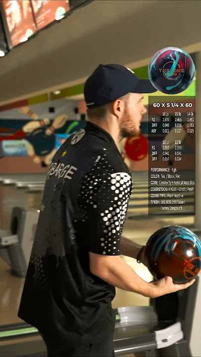 Amplify Your Strikes with The One Reverb!