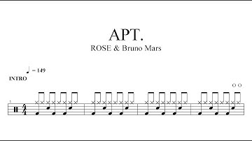 ROSÉ & Bruno Mars - APT.  | DRUM SHEET MUSIC