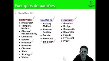 Tec Dev Sis   Aula 07   Padrão Data Access Object   DAO em Java   Parte I