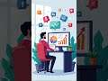 Master Content Marketing: Know Your Audience &amp; Grow Your Brand with Everloop Digital