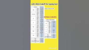 LDC 2024 cutoff for typing test #ldccutoff #rssbcutoff #rsmssbcutoff #ldc2024cutoff