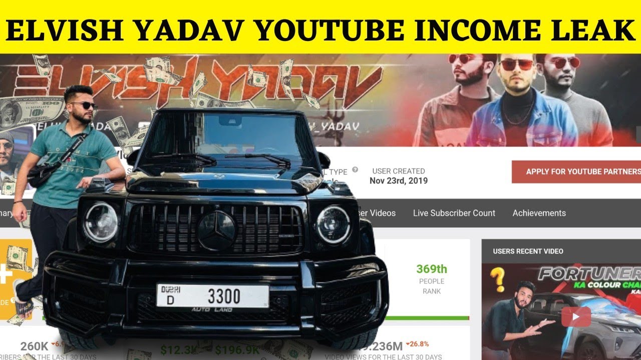 elvish-yadav-vlogs-monthly-income-from-youtube-25-lakhs-elvish