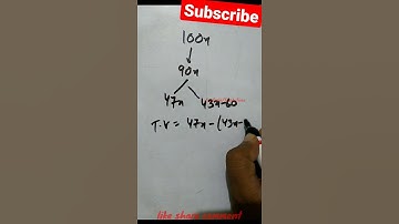 Percentage most important question part 40 || StudyTime