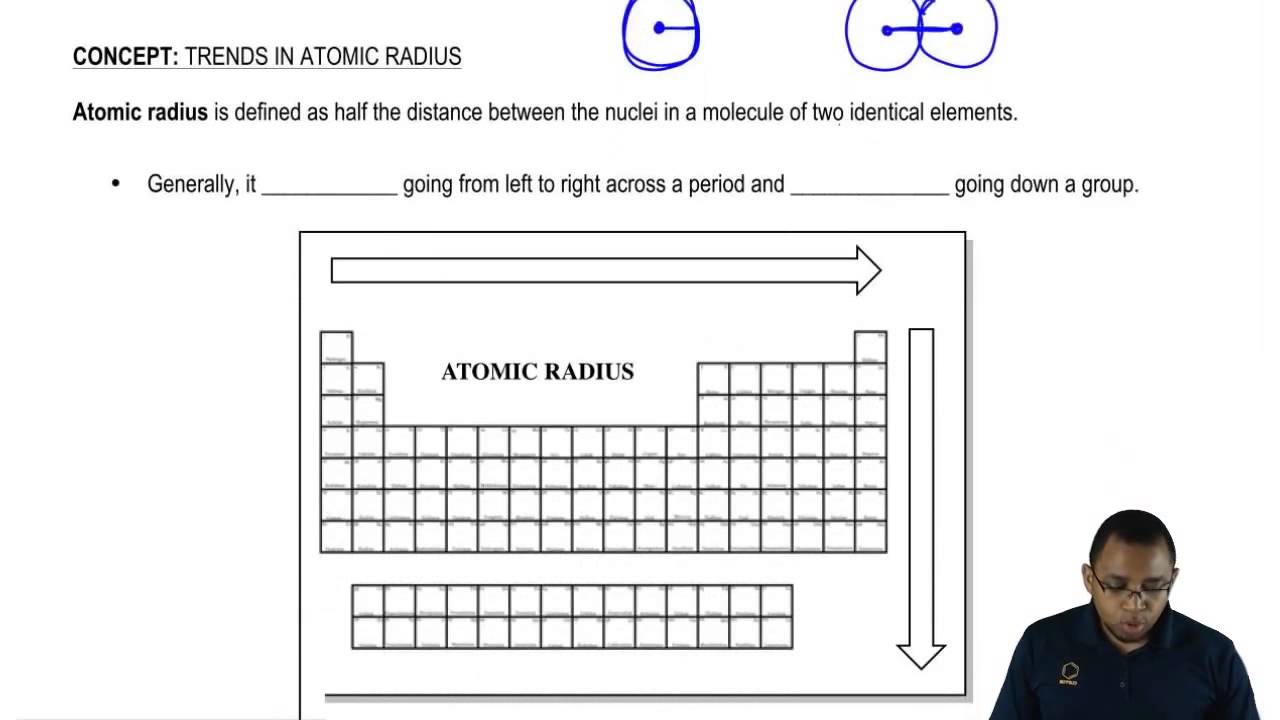 atomic radius definition atomic radius definition