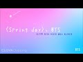 [BTS X 人文学] 文学と哲学で読む'BTS'の「Spring day」、私たちの心