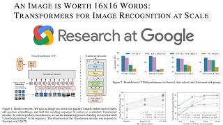 An Image Is Worth 16x16 Words — How Vision Transformers Actually Work