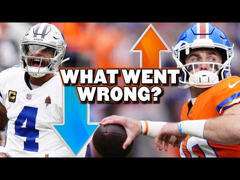 The New Worst Stock Report: Cowboys & Broncos