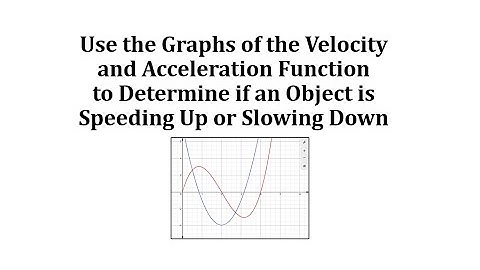 Graphs of the Vel. and Acc. Functions to Determine if an Object is Speeding Up or Slowing Down