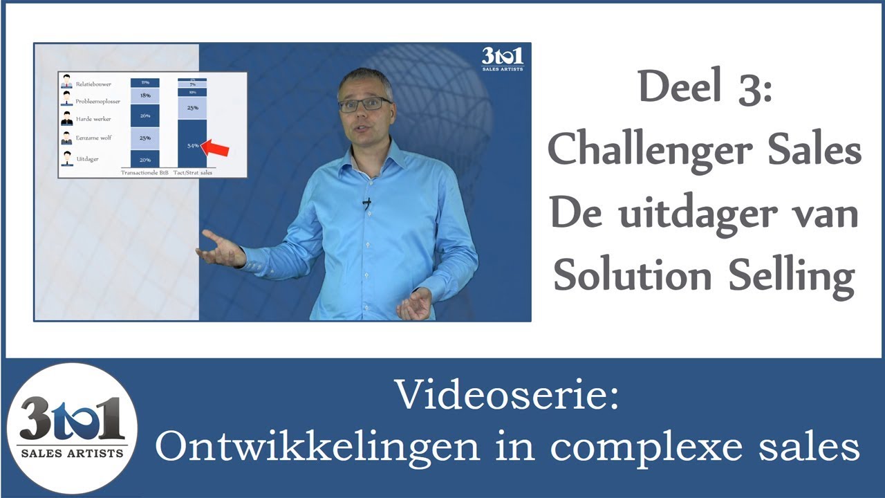 Challenger sales: de uitdager van solution selling - YouTube