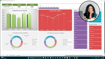 Cómo crear un DASHBOARD PROFESIONAL en Excel (Paso a Paso)