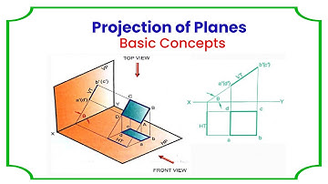Basic Concepts of Projection Planes-Anna University Engineering Graphics