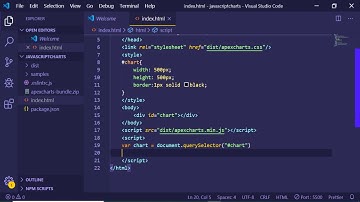ApexCharts.js | Javascript Charts Library for Displaying Charts in Your App