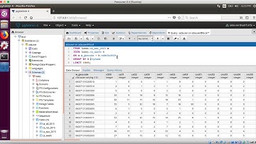 Using Aggregation Functions with Joins