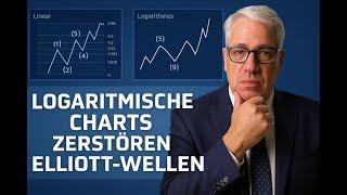 The deadly trap: Elliott waves in the logarithmic chart – how to ruin every analysis