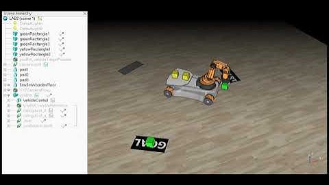 Simulation of Forward Kinematics of KUKA YOUBOT