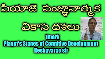 #AP#TS#TET#DSC#CTET#పియాజె#వికాస#దశలు#Piaget’s#Cognitive#Development#Theory#Part2#Keshavarao#Psy#
