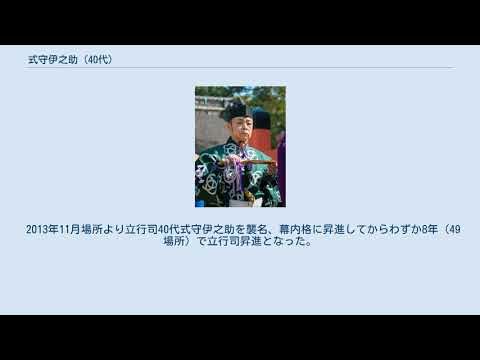 式守伊之助 (40代) YouTube
