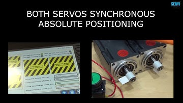 Application with SIEMENS S210 SERVO DRIVE