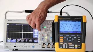 Fluke 190-502 ScopeMeter, Use of Cursors