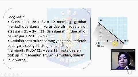 Program Linear part 1 kelas XI