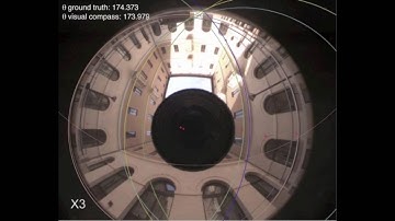 Visual-compass algorithm for omnidirectional cameras