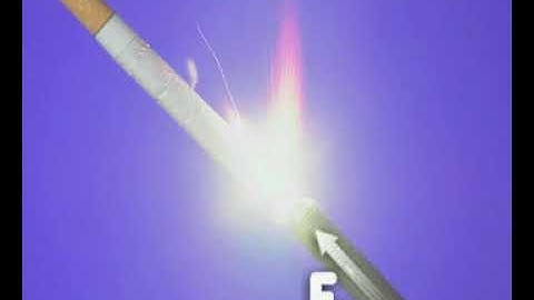 The reactions of Fluorine Gas