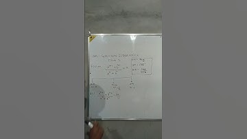 AM GM HM SUPER TRICK/SHORTCUT FOR JEE/NDA/NA/CETs/AIR FORCE/RAILWAYS/BANKING/SSC-CGL/TGT/PGT/MATHS//