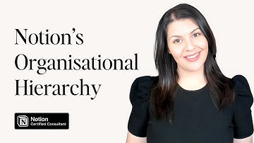 Organising Content in Notion