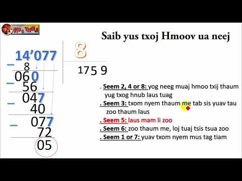 Video: Lub Luag Haujlwm Ntawm Cov Ntoo Hauv Tsev Hauv Tib Neeg Lub Neej