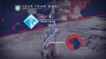 Chaos Reach vs. Primeval