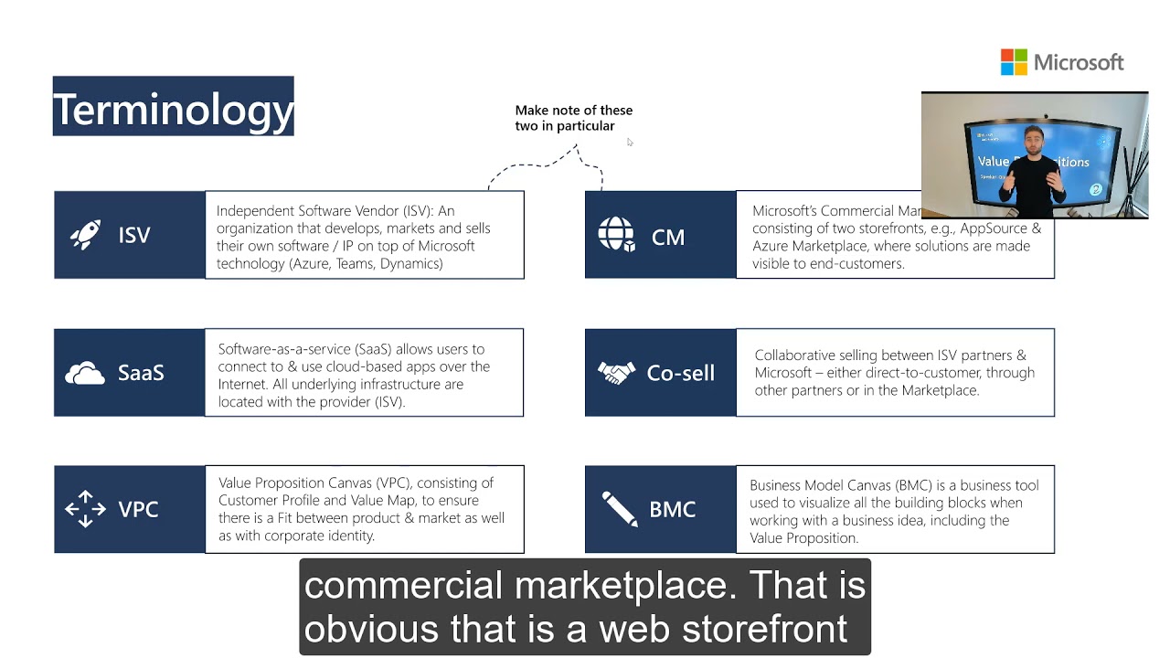 Crafting a Clear Value Proposition for SaaS Products